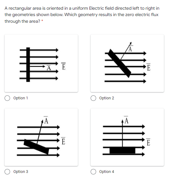  A rectangular area is oriented in a uniform Electric field directed