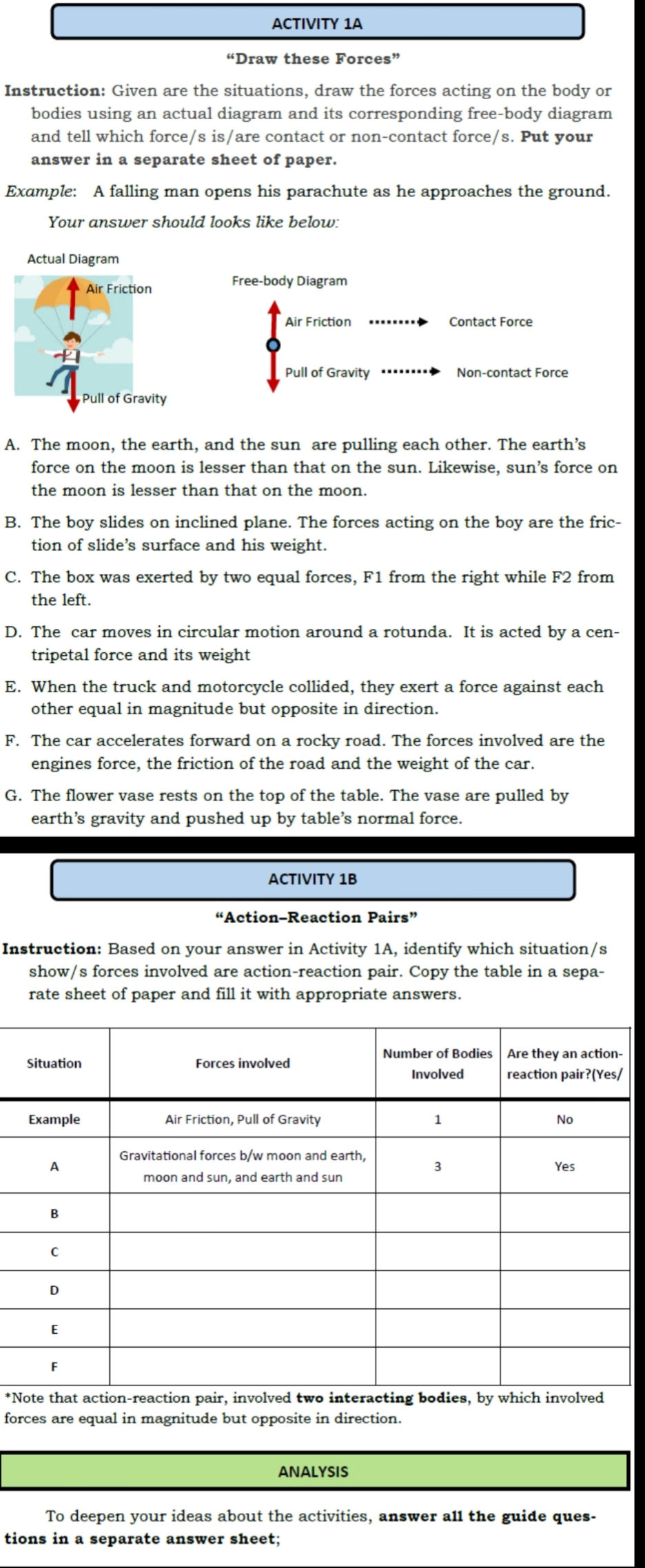 Activity 1A, Activity 1B ACTIVITY 1A "Draw these Forces\" Instruction: Given are