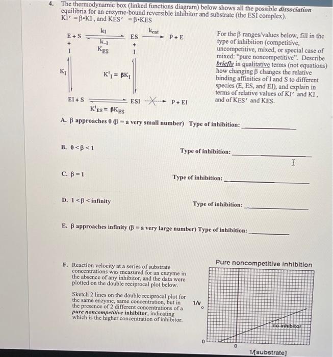 label answers please! E + S + 1 4. The thermodynamic box