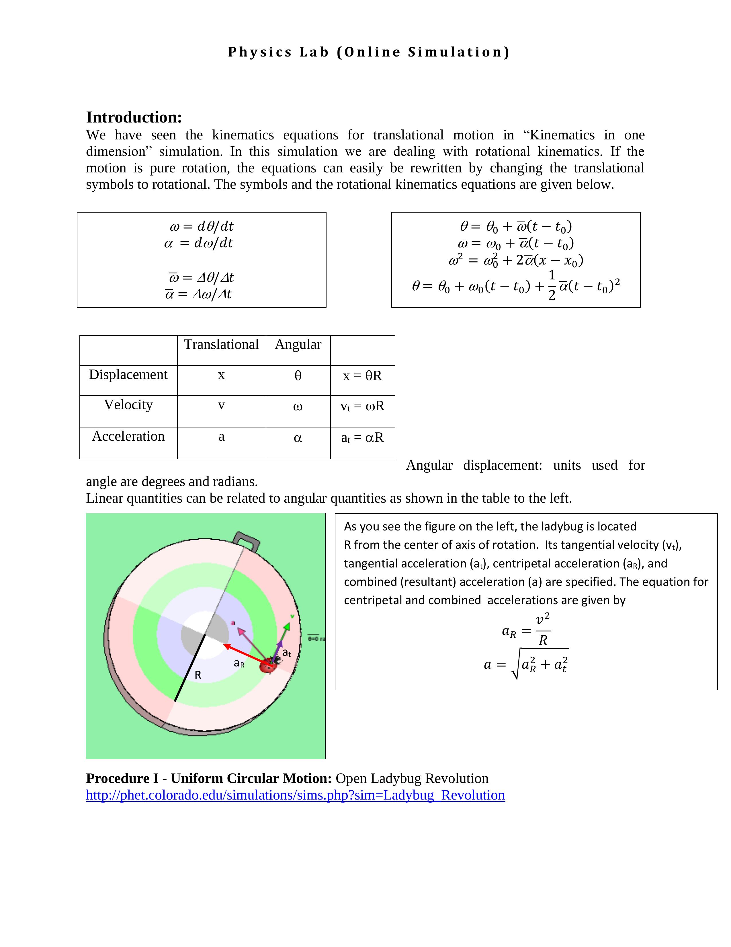 the Physics Education Technology Project (PhET) clo The University of Colorado at