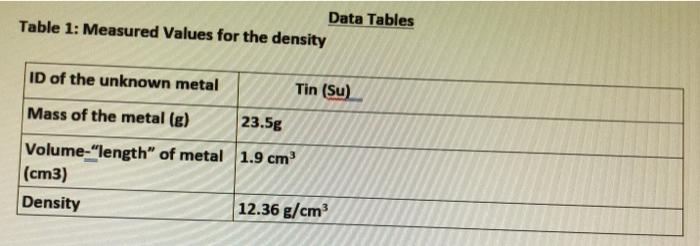 please solve table3 and the calculations. Data Tables Table 1: Measured Values