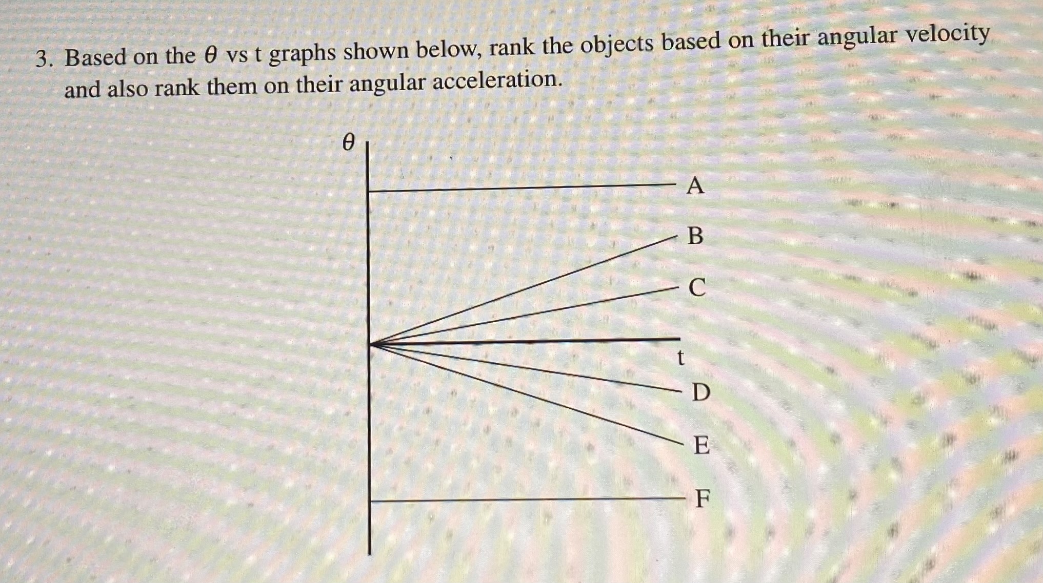  3. Based on the 0 vs t graphs shown below, rank