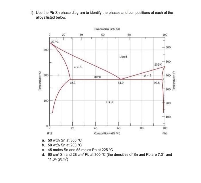 please explain how do i solve this kind of problems especially d