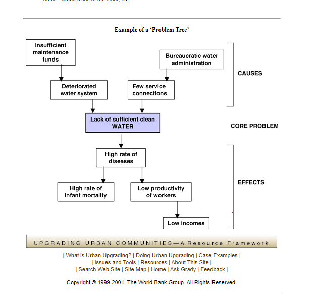 for you as a student? As a young entrepreneur?For me as a