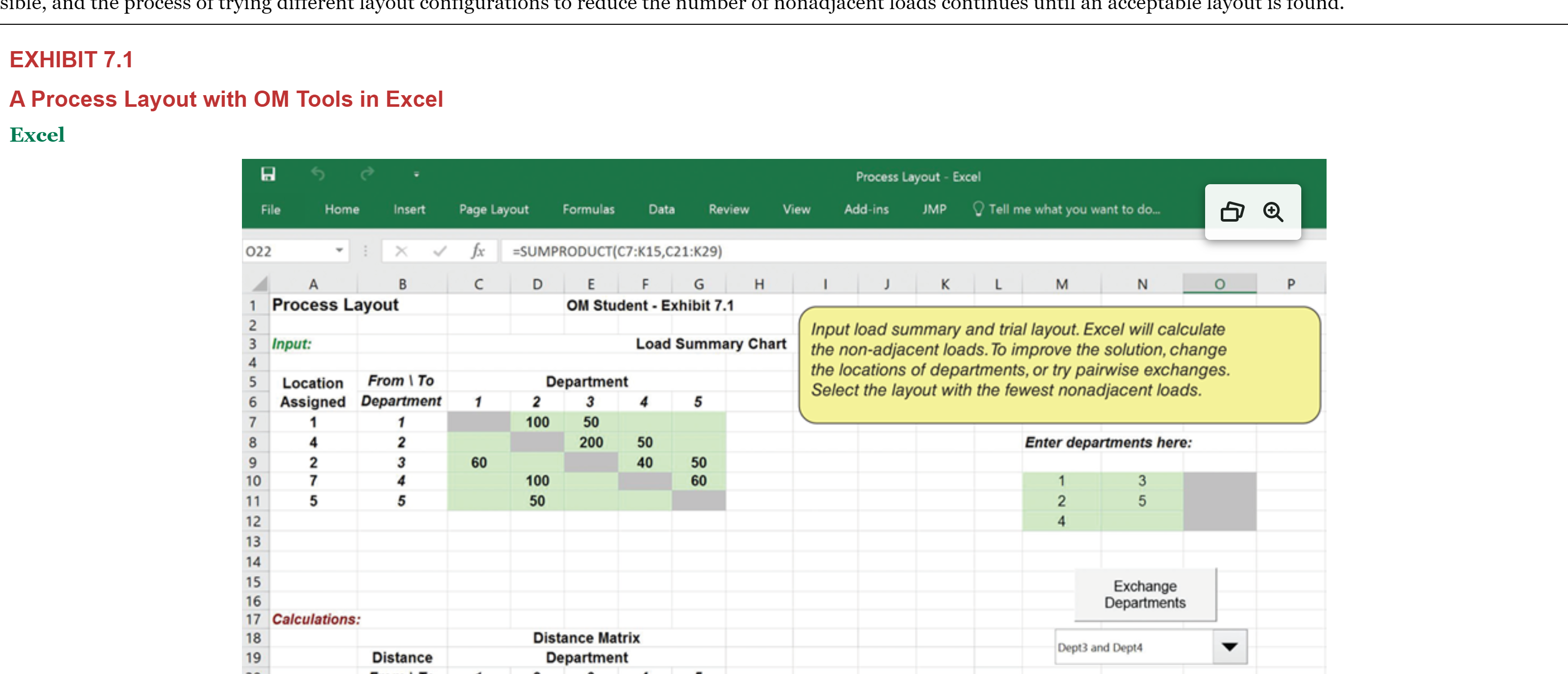 7-1 Use the load summary chart below to arrange departments 1 through