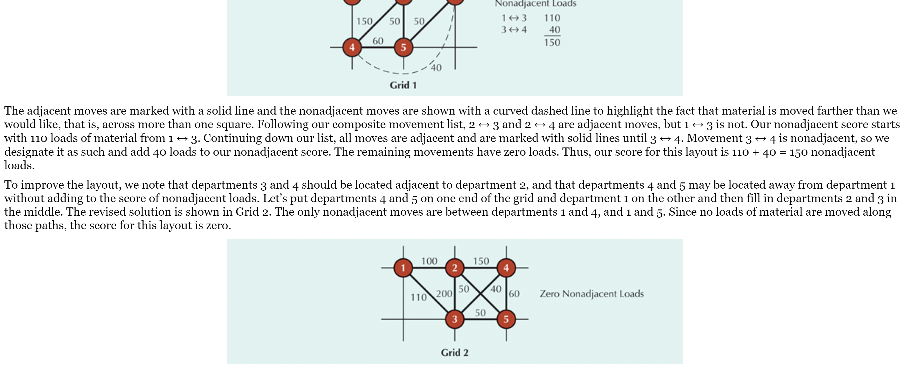 3 10 65 55 40 4 10 45 75 100 50 UT
