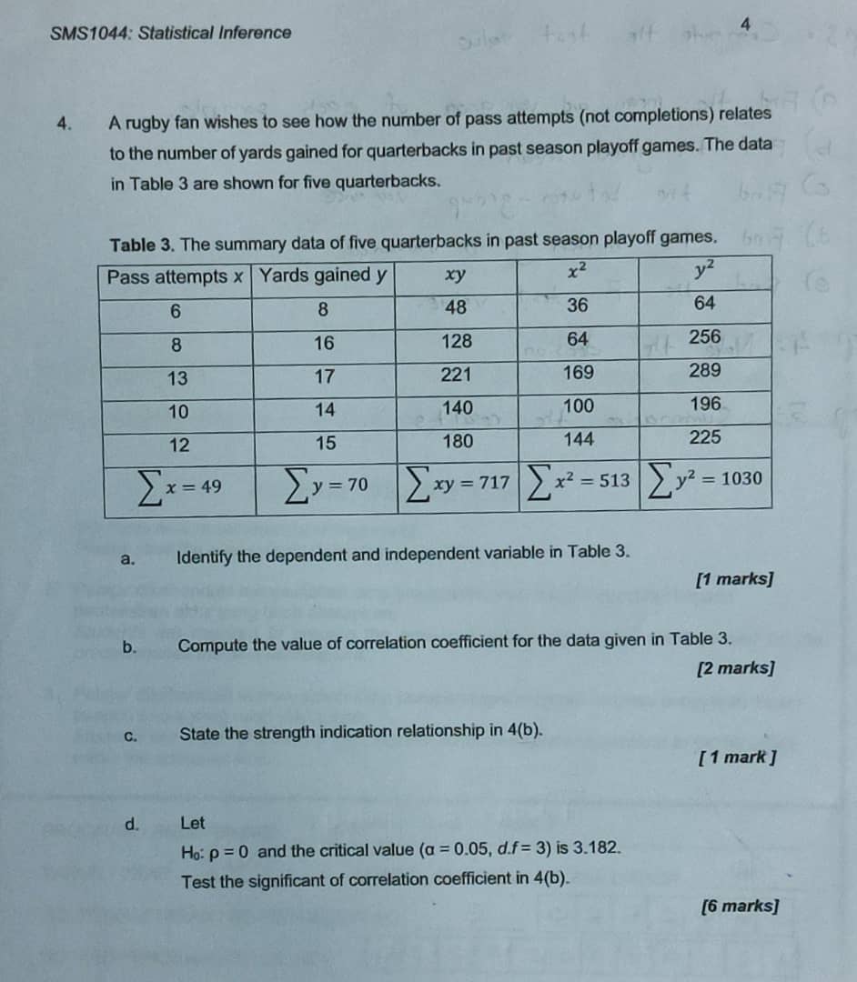How to solve this question?This question is under Chapter Correlation and Regression