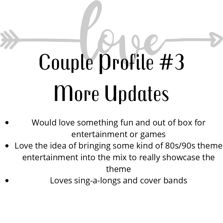 three Couple Profiles you have been working on and read the attached