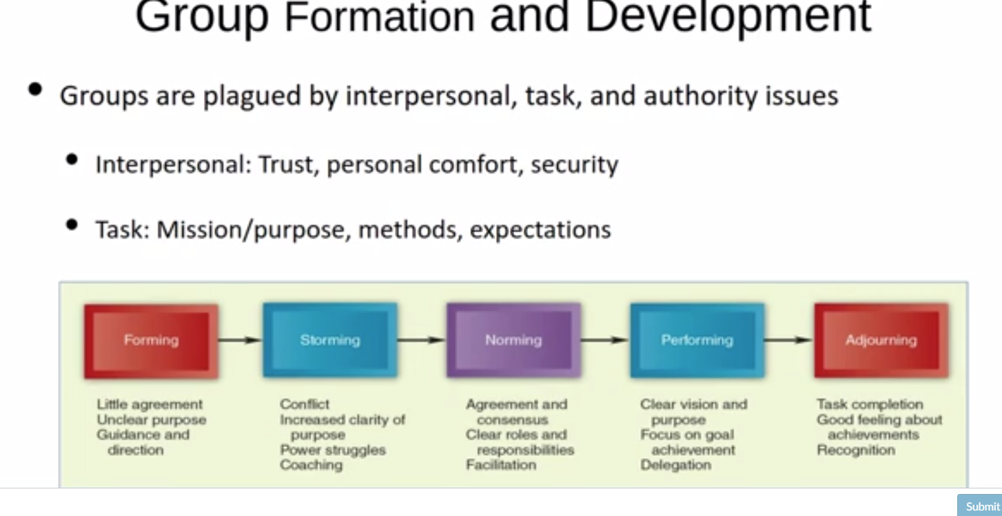 operate within or can be applied to a team of your favorite