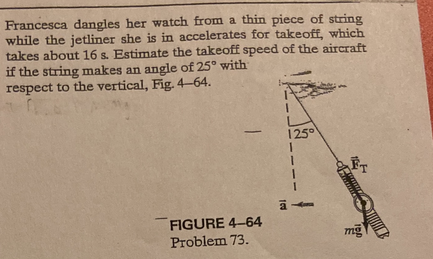 Francesca dangles her watch from a thin piece of string while