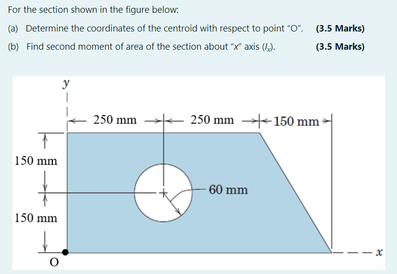 For the section shown in the figure below: (a) Determine the