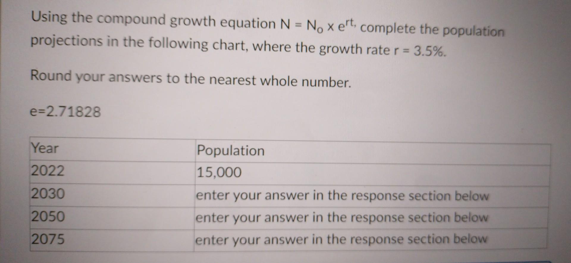 Using the compound growth equation N=NOert, complete the population projections in