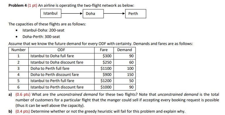  Problem 4 (1 pt) An airline is operating the two-flight network