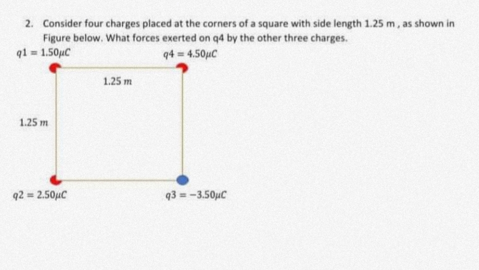 please answer with solutions 2. Consider four charges placed at the corners
