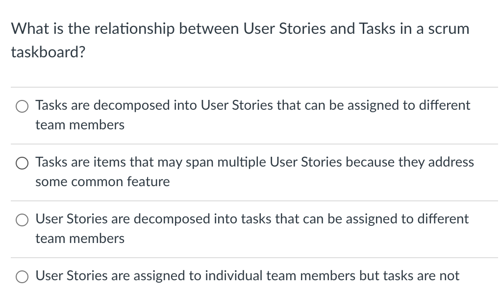 team focused on the key priorities and features 0 keep unnecessary or