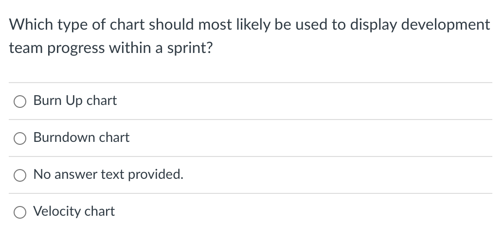 "Done" 0 Make nal decisions on User Story priorities 0 To review