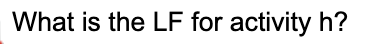 it take to complete the project?What is the LS for activity c?\f\f