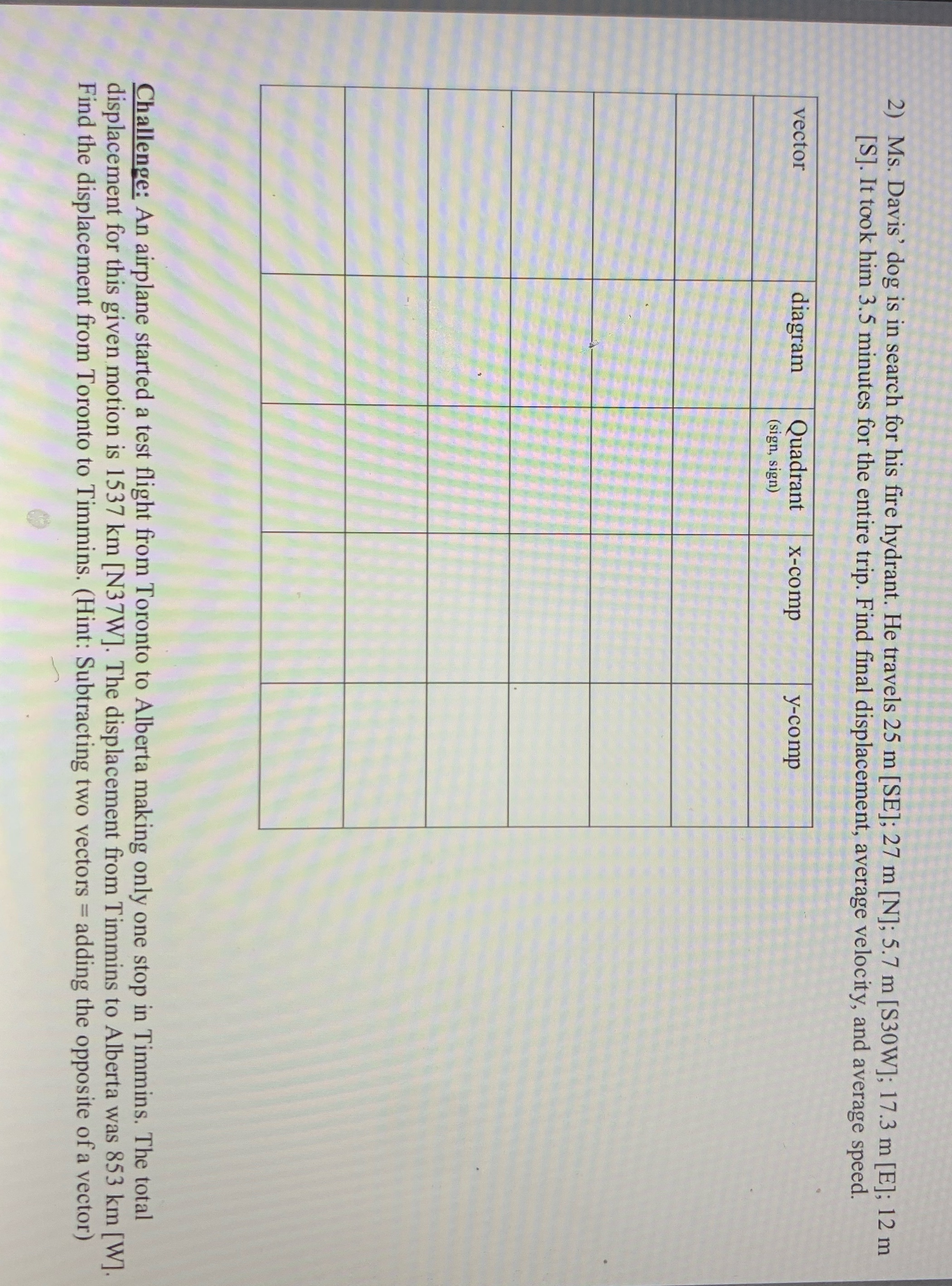 Physics vector 2) Ms. Davis' dog is in search for his fire