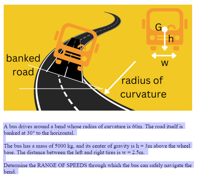  ' banked 1"" I 0" h .. W road/x radius of