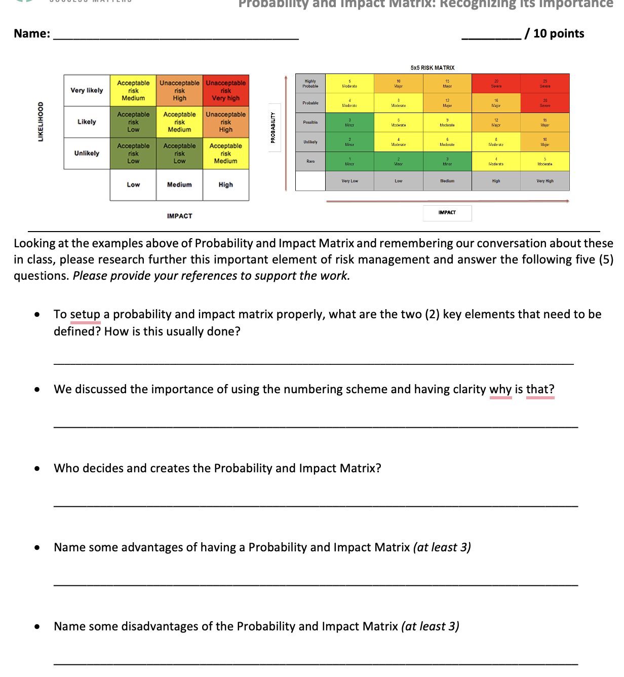  y and Impact Matrix: Recognizing its Importance Name: / 10 points