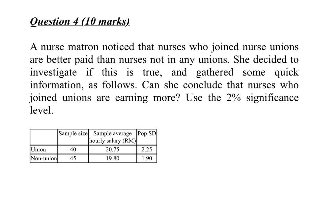 Answer the below question, provide the distribution graph and table to support