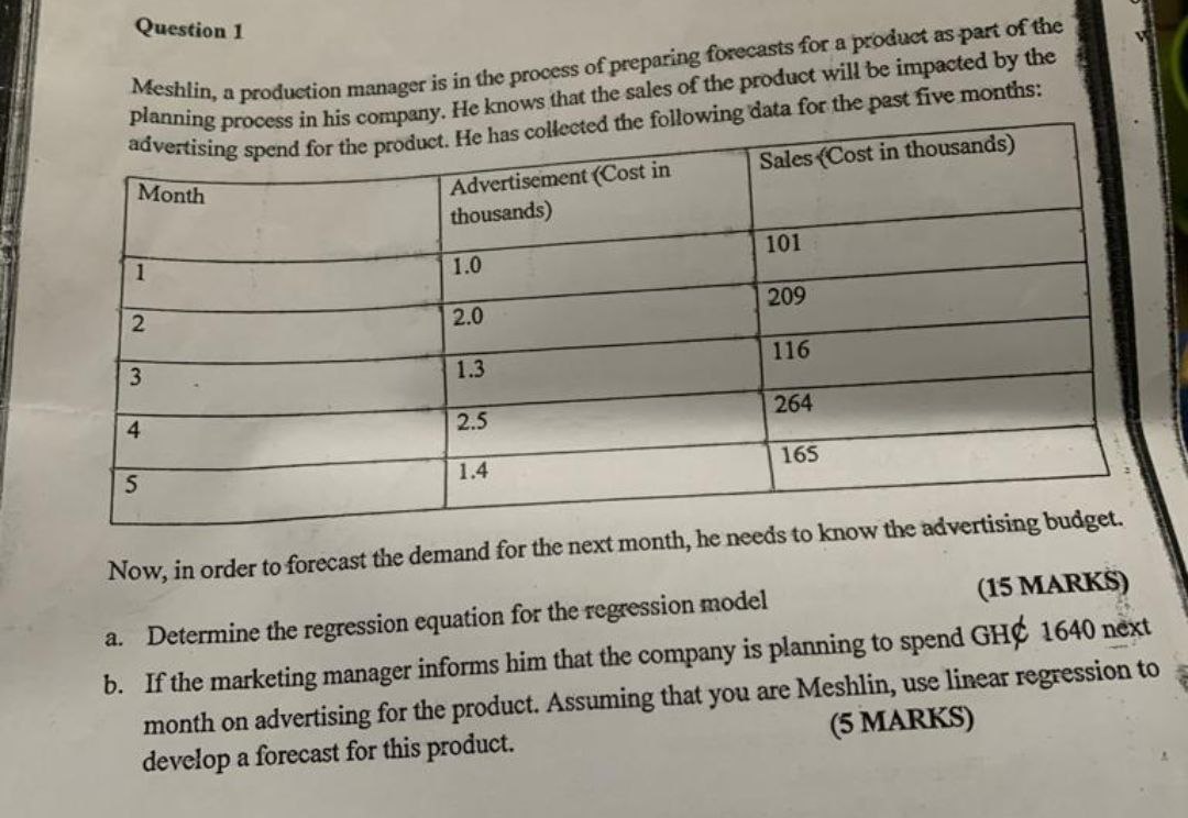  Question 1 Meshlin, a production manager is in the process of