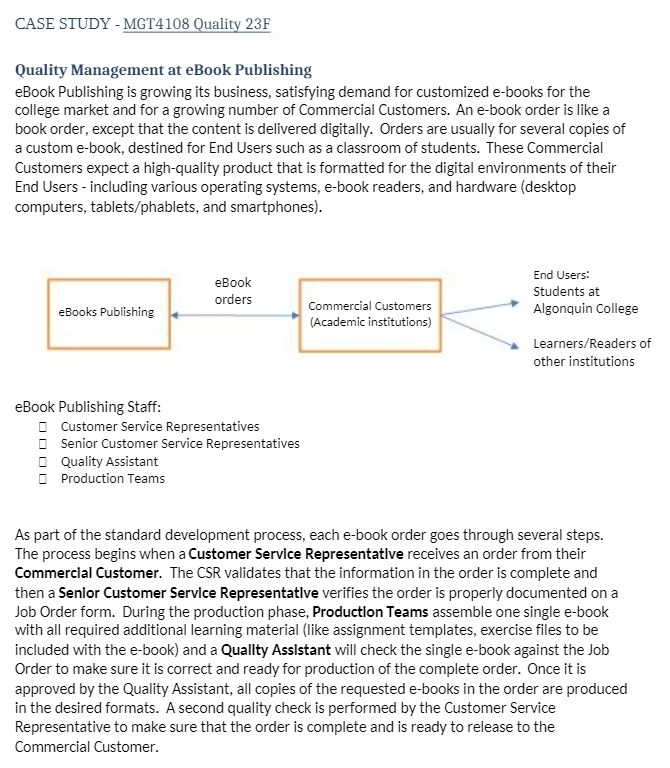  CASE STUDY - MGT4108 Quality 23F Quality Management at eBook Publishing