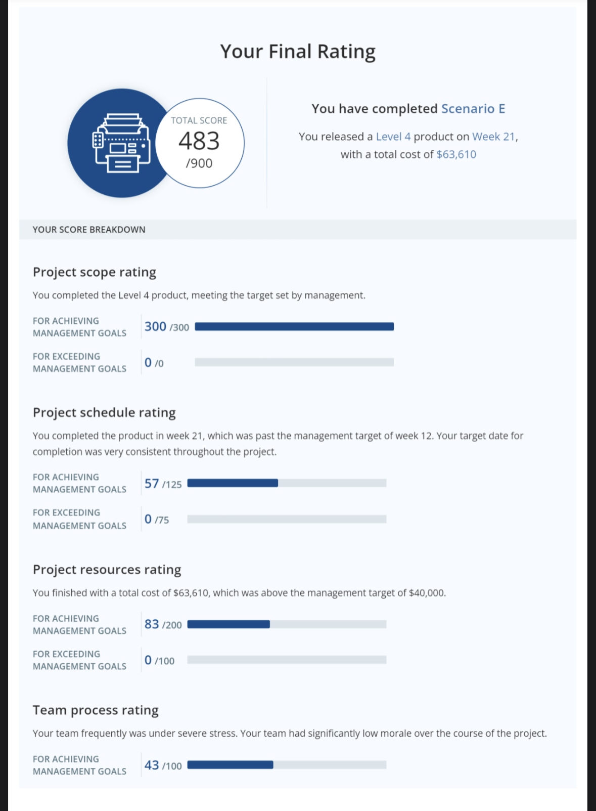 Senior management expects you to release a new printer that represents a