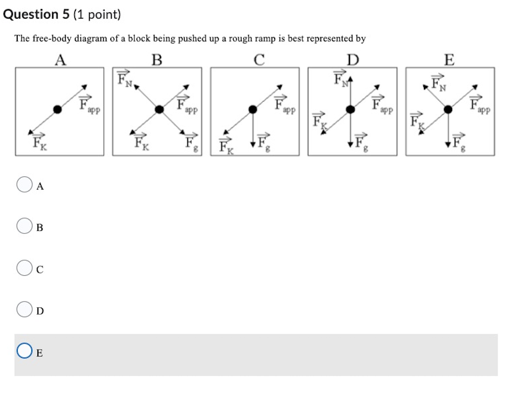 an inclined plane have on the component of the force related to
