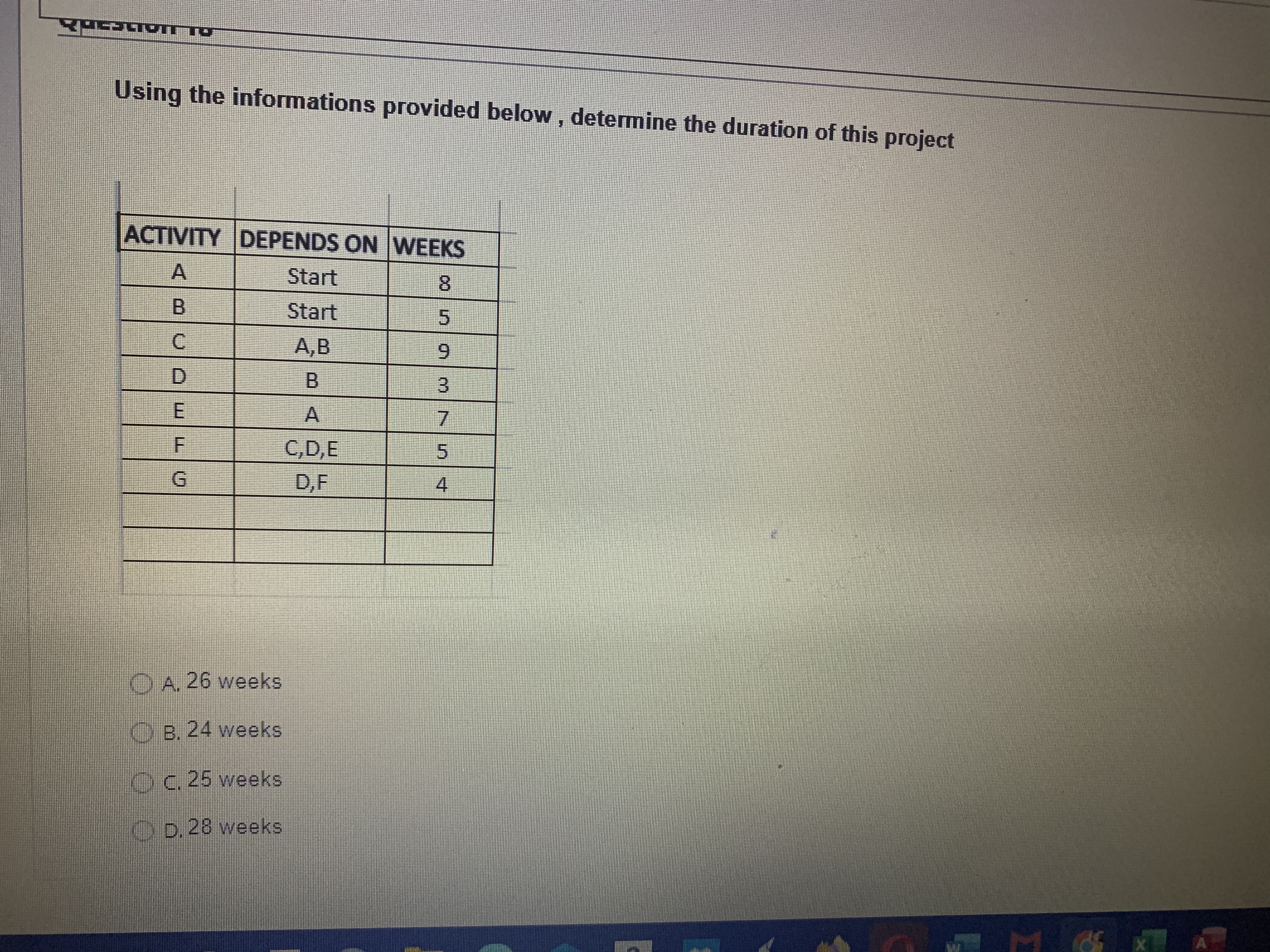 Exept O A. Task B. Time O c. Cost D. Performance Moving