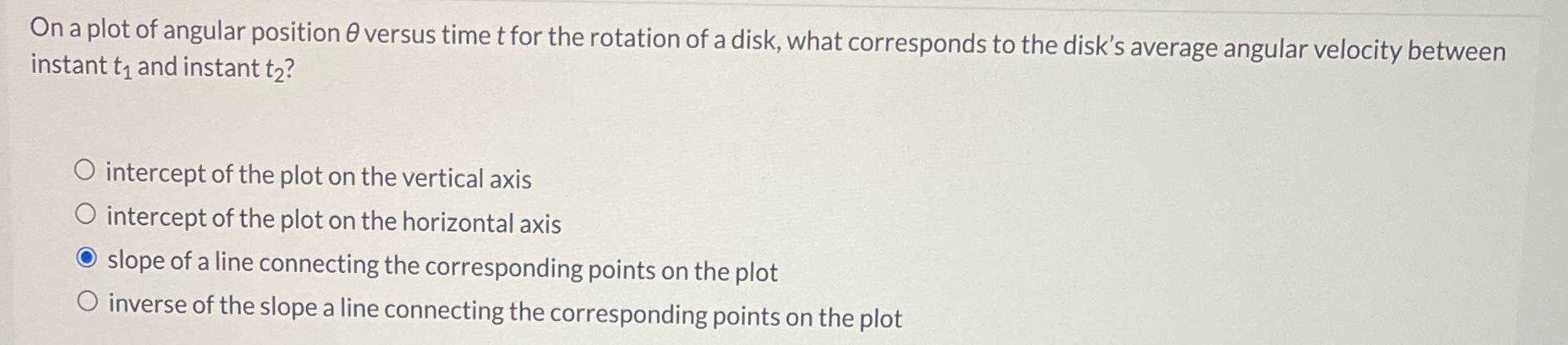 On a plot of angular position 0 versus time t for