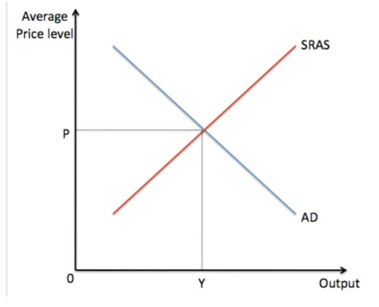 table 1.1.1 and 1.1.6 Table 1.1.1: Please note that what is shown