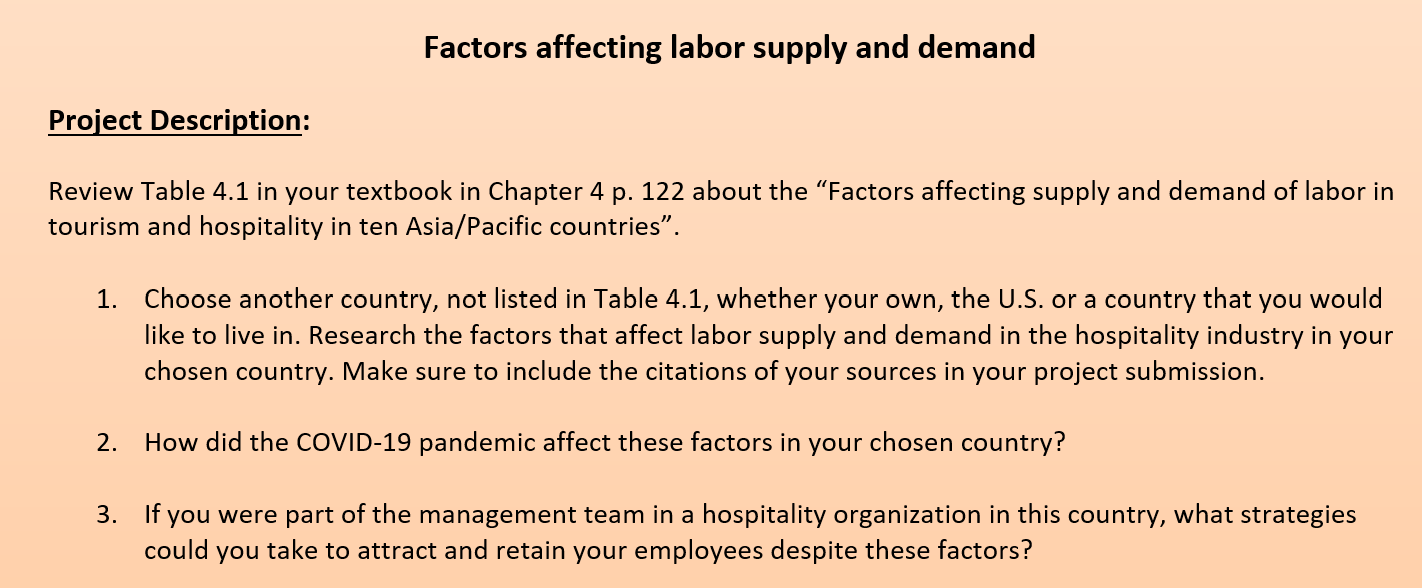 Factors affecting labor supply and demand Proiect Description: Review Table 4.1