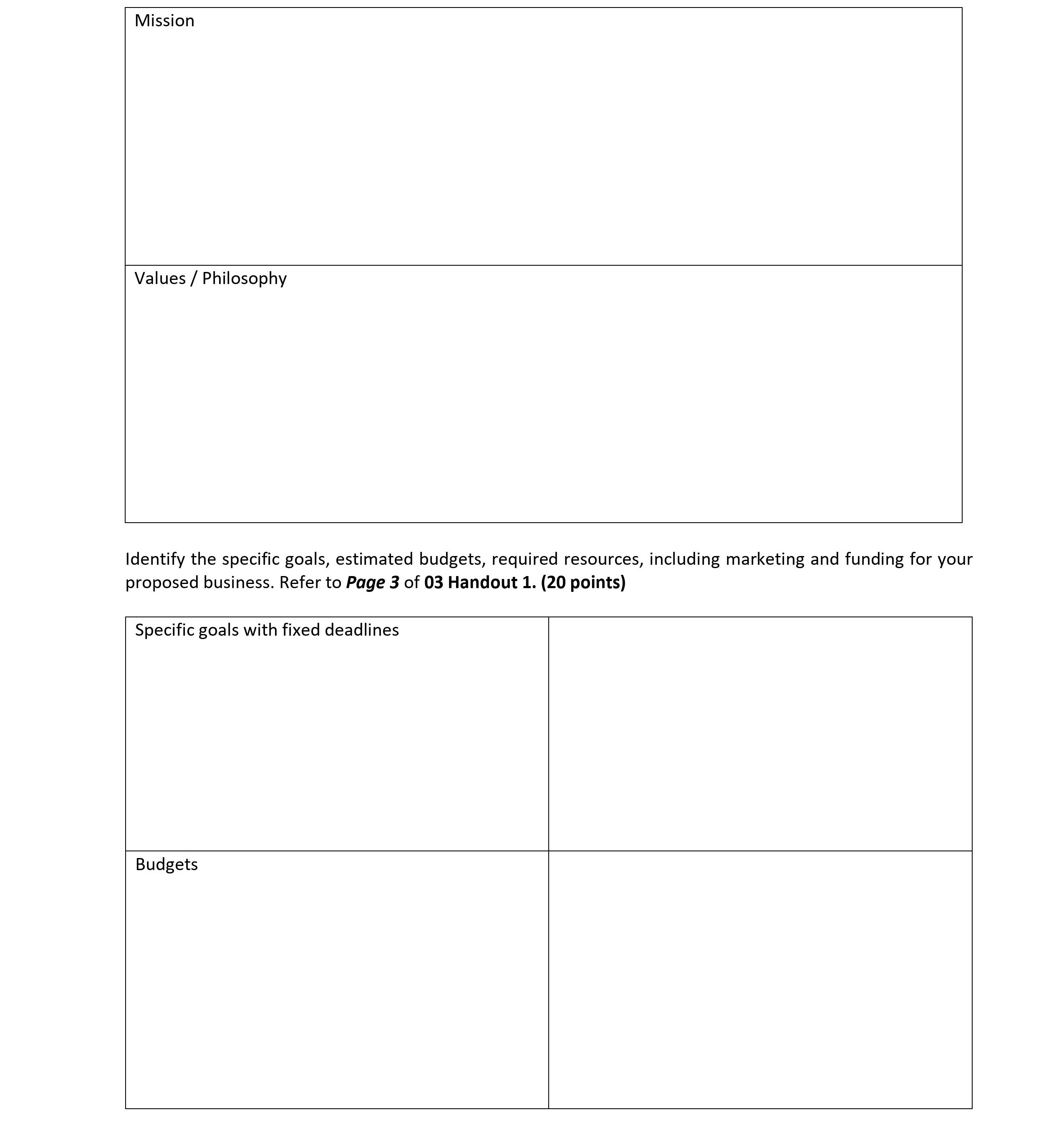 Imagine yourself as an entrepreneur who will venture into a new business.