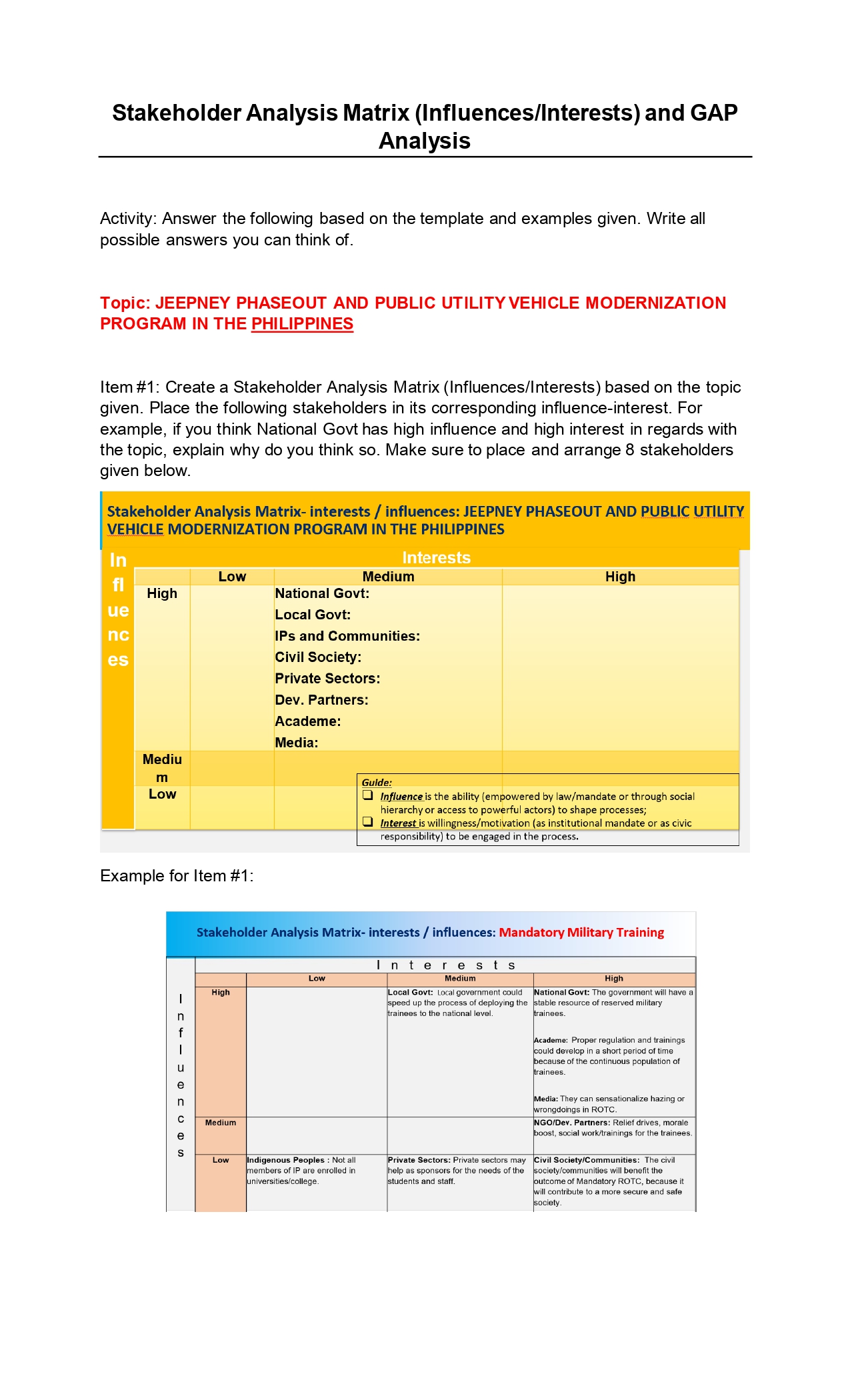 Stakeholder Analysis Matrix (Influences/Interests) and GAP Analysis Stakeholder Analysis Matrix (Influences/Interests) and
