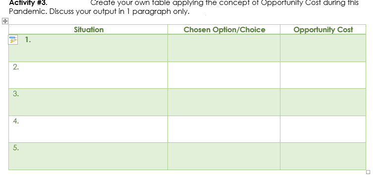 Activity #3. Create your own table applying the concept of Opportunity