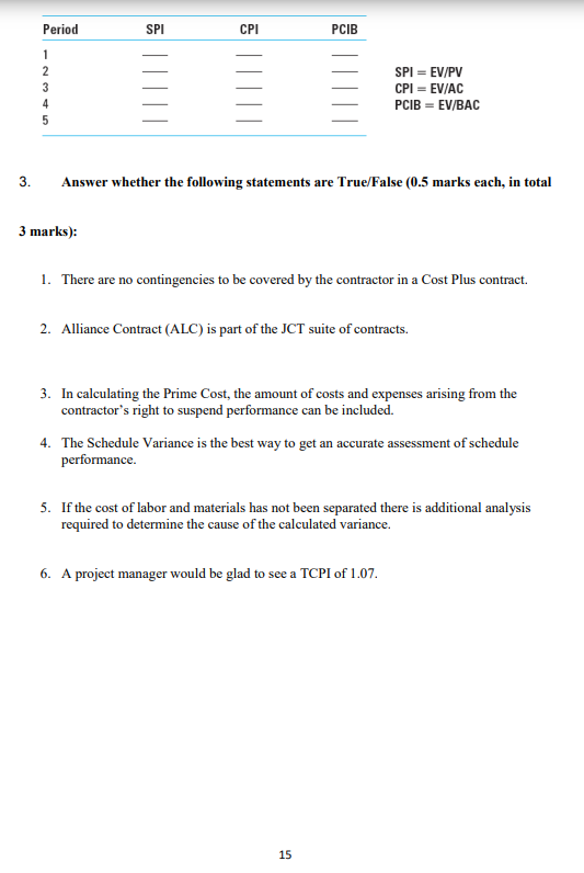 40% 0% 111 2 30% Cumulative Totals 30 Status Report: Ending Period