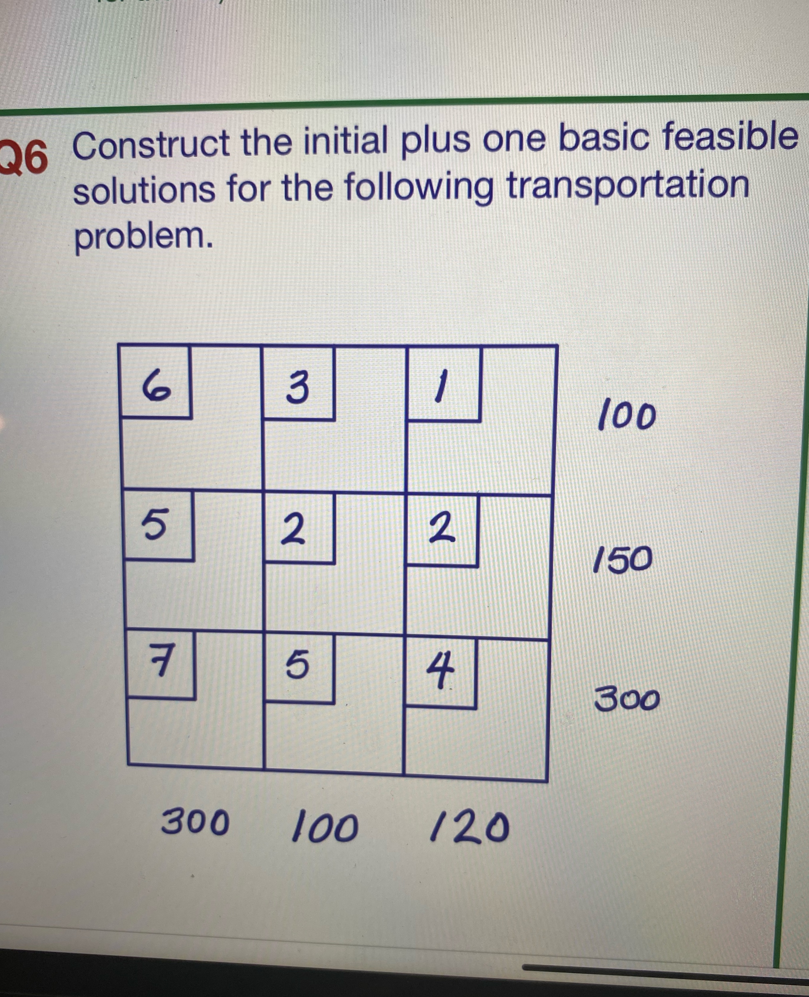  26 Construct the initial plus one basic feasible solutions for the
