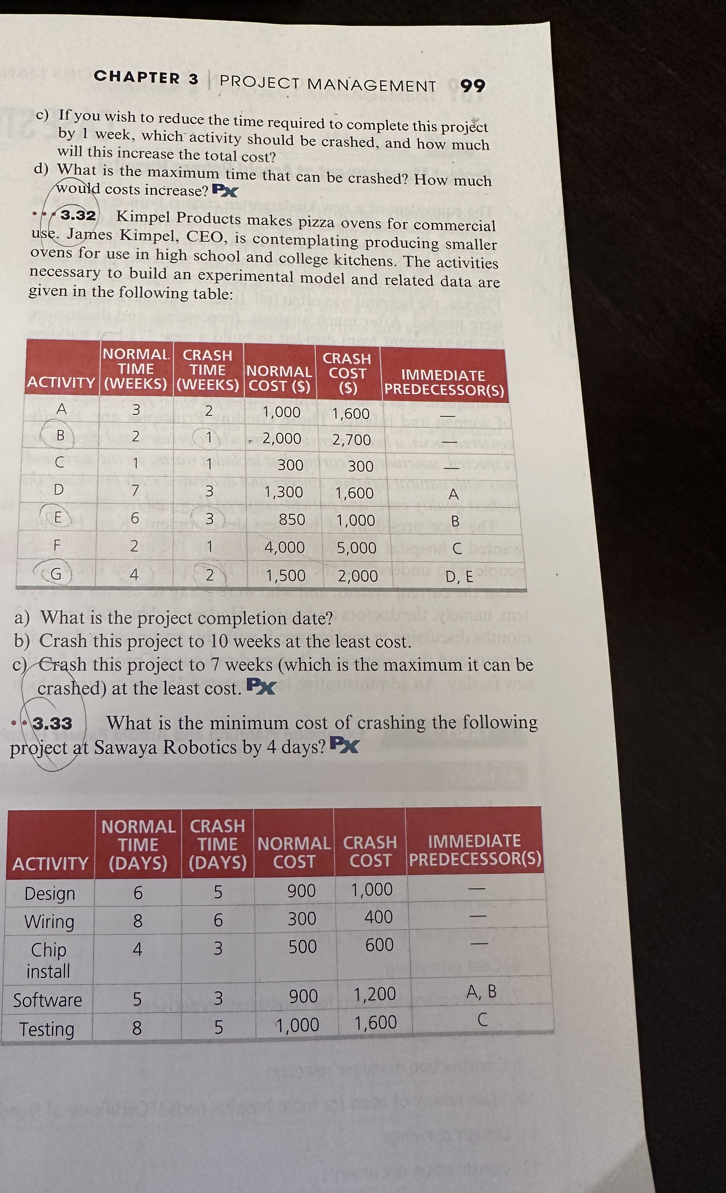 CHAPTER 3 PROJECT MANAGEMENT 99 c) If you wish to reduce