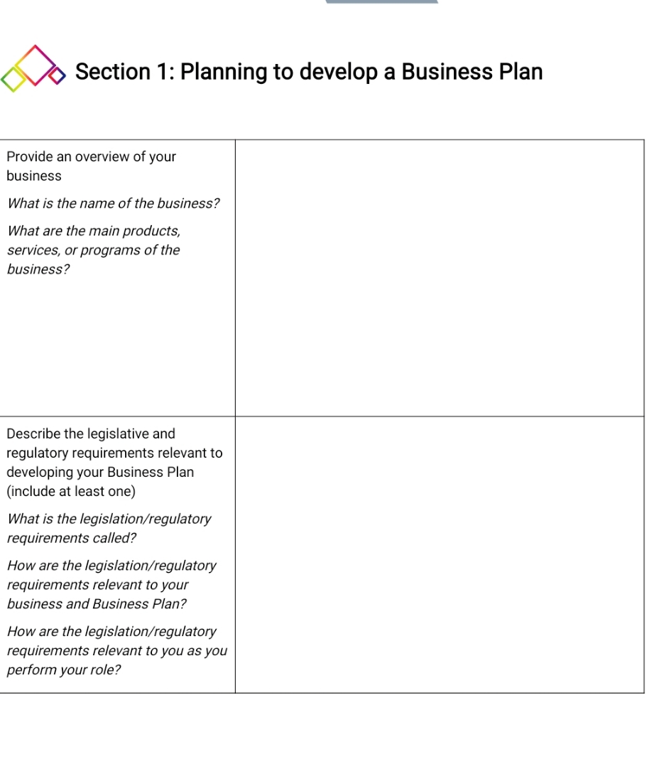  Section 1: Planning to develop a Business Plan Provide an overview