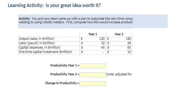  Learning Activity: Is your great idea worth it? Activity: You and