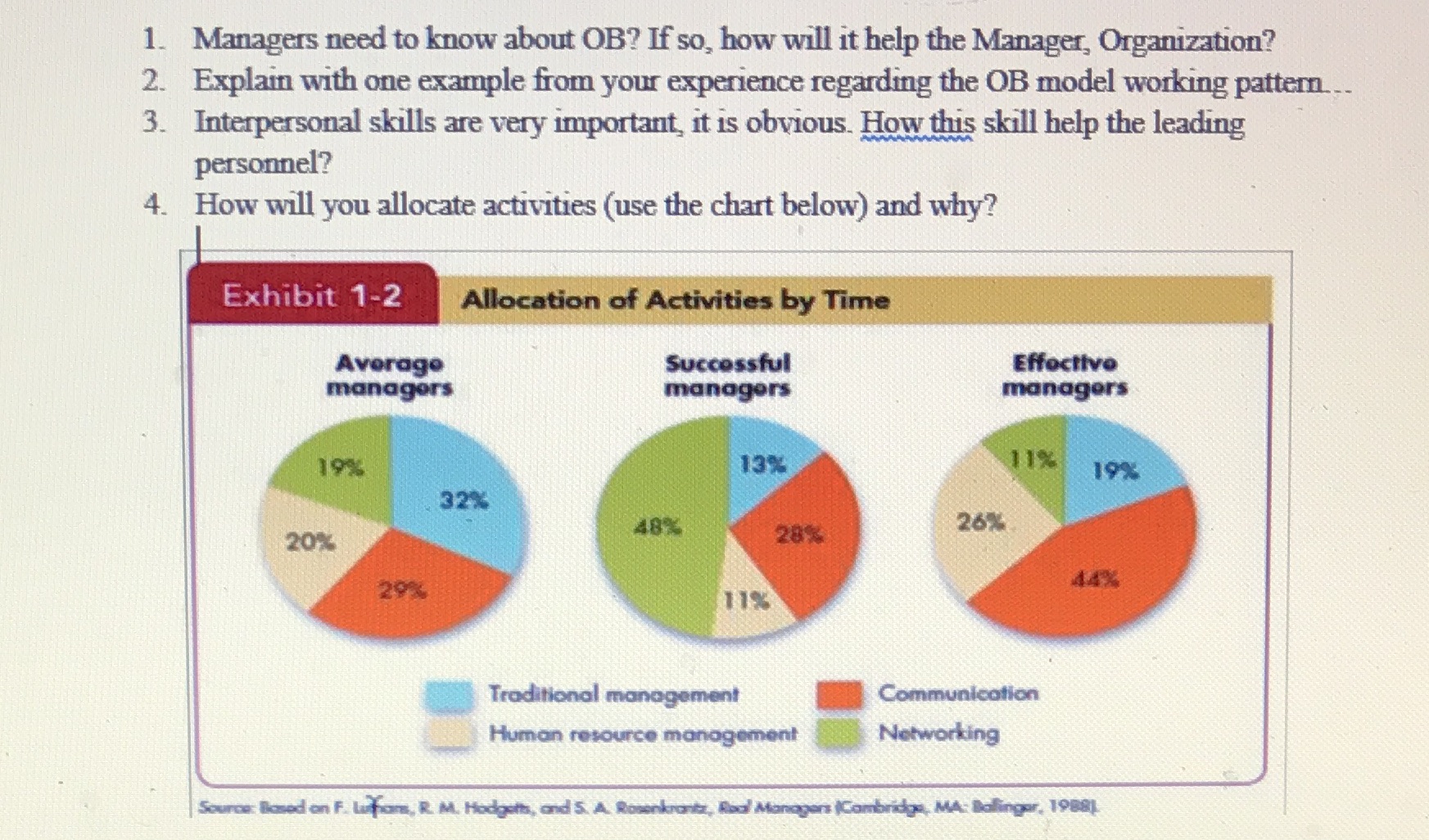  1. Managers need to know about OB? If so, how will