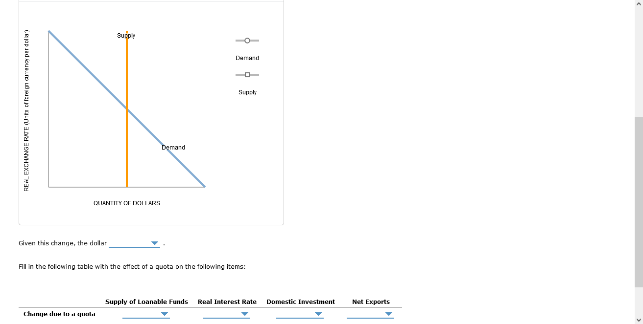 the effects of a trade deficit You have just been hired by