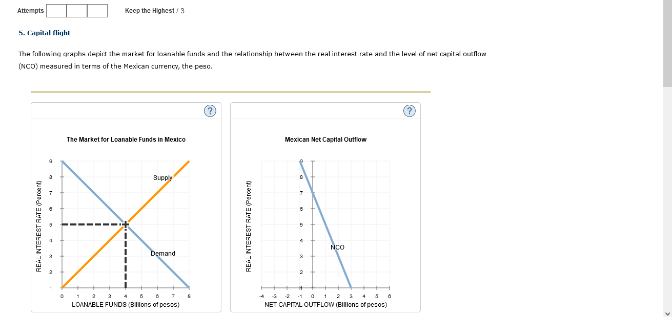 the U.S. government to analyze the following scenario. Suppose the U.S. agricultural