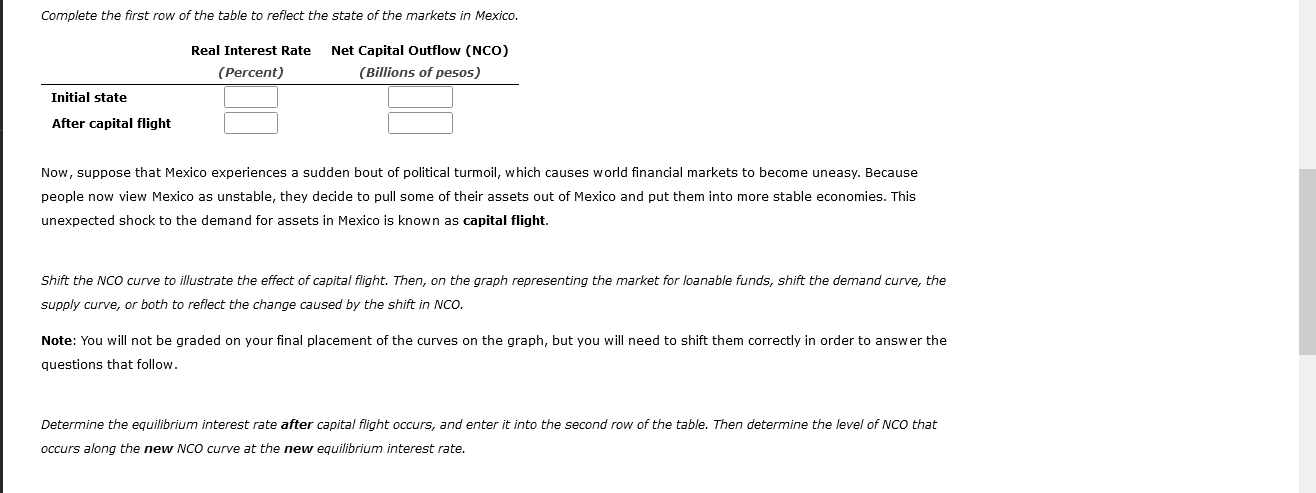 industry is concerned about the level of fruit and vegetable imports to