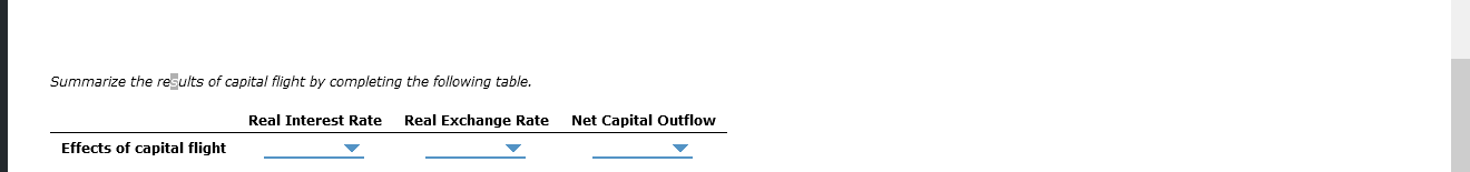implementing a quota on imports would shrink the size of the trade
