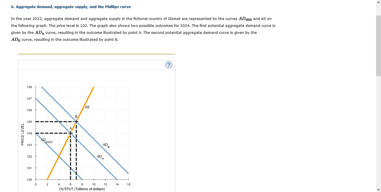 deficit. The following exercise will help you to analyze this claim. The