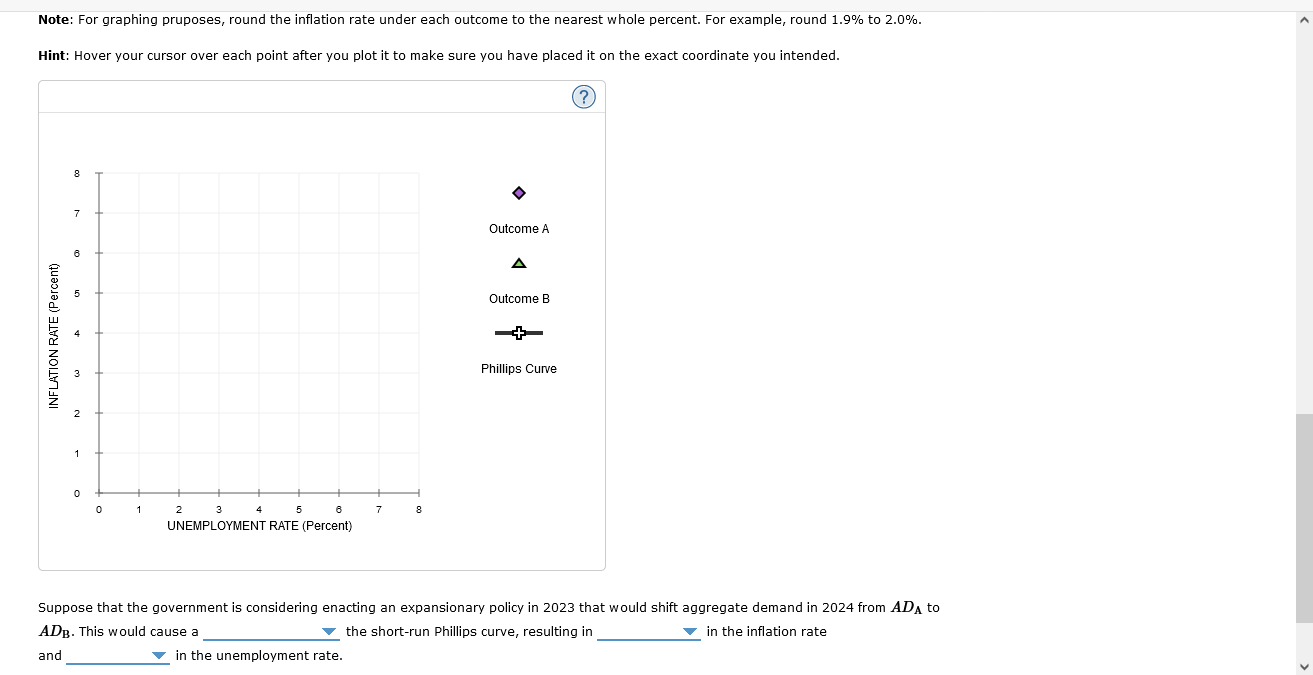 model of the foreign-currency exchange market. Shift the demand curve, the supply