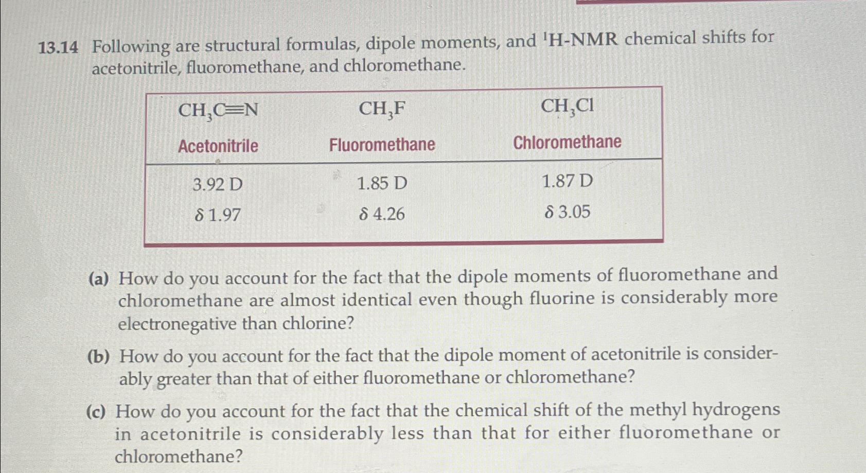  13.14 Following are structural formulas, dipole moments, and ?1H-NMR chemical shifts