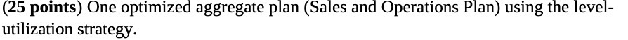 (25 points) One optimized aggregate plan (Sales and Operations Plan) using